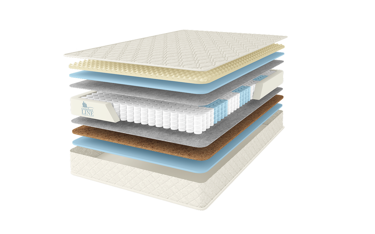 Comfort Line Promo Balans Eco-Medium S1000 фото 2