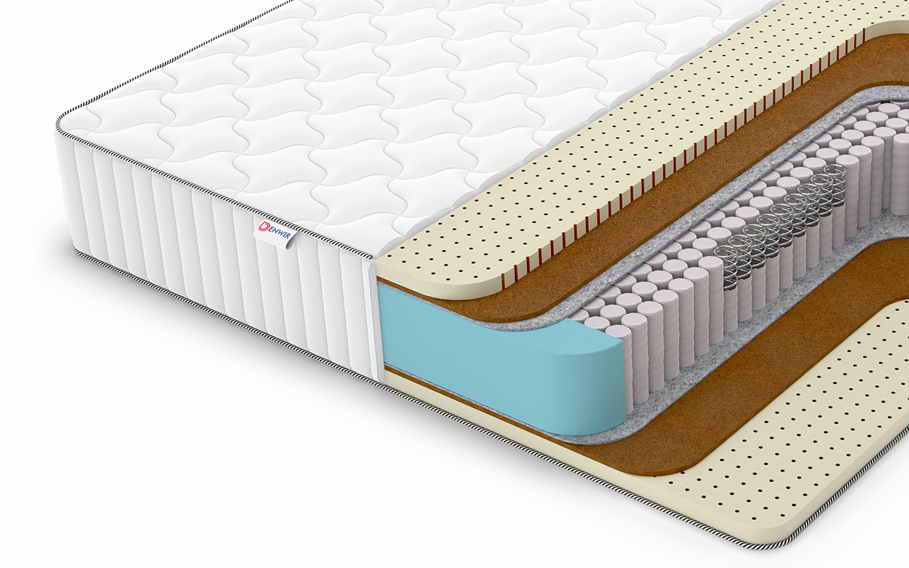 Denwir Classic Middle Soft Plus S1000 фото 2